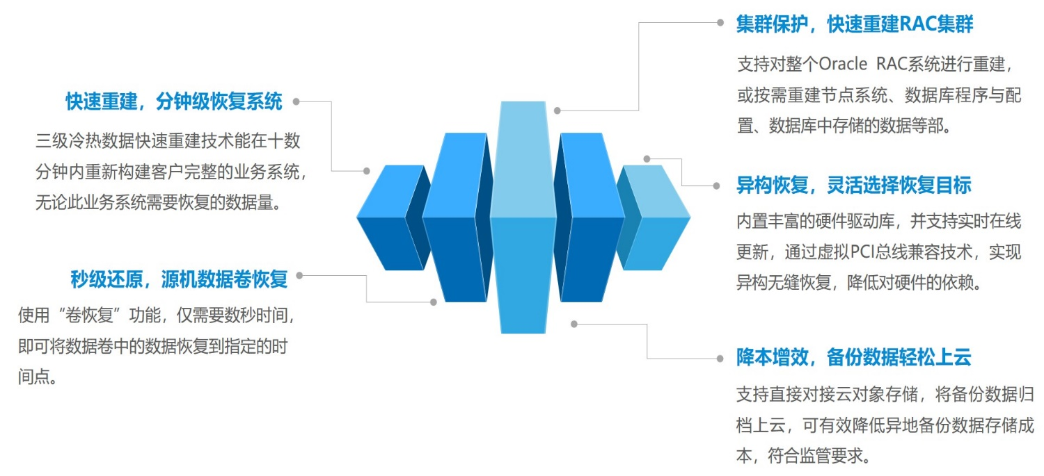 物联监测系统 物联监测系统