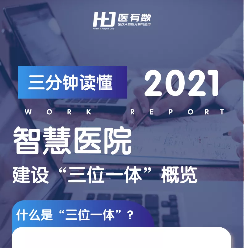 一图看懂：智慧医疗、智慧服务、智慧管理三大评估标准