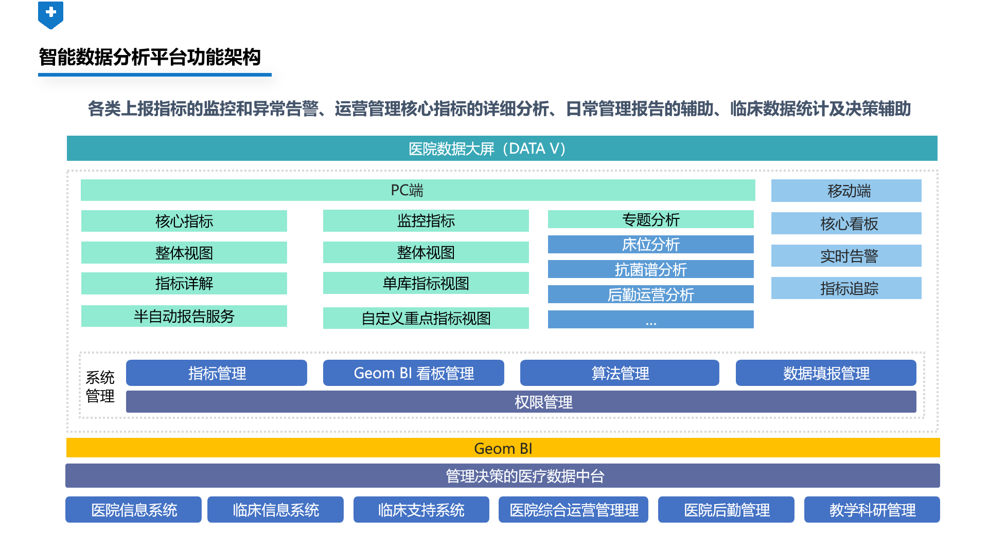 无线报警工程 无线报警工程